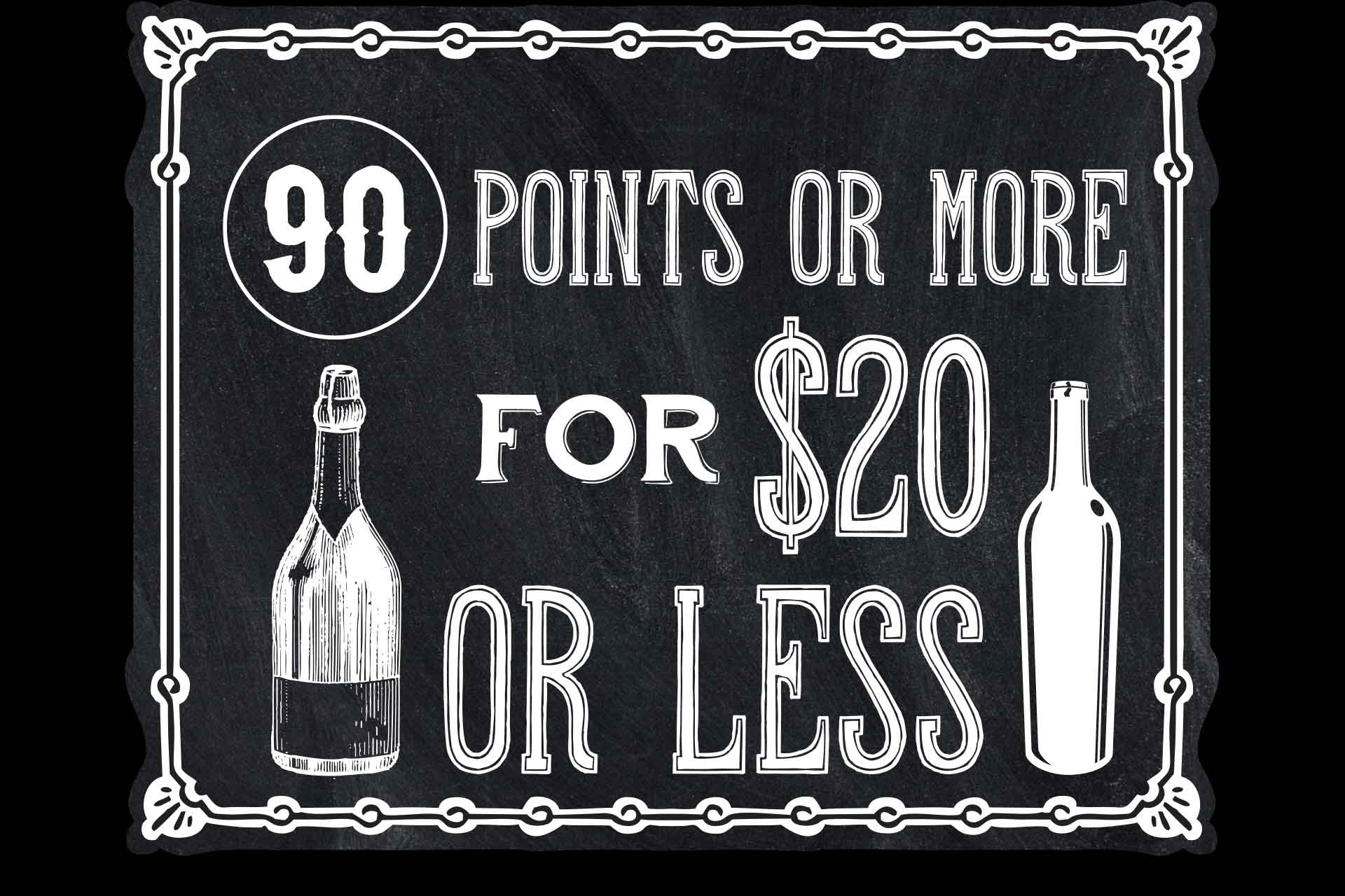 90 points or more for $20 or less