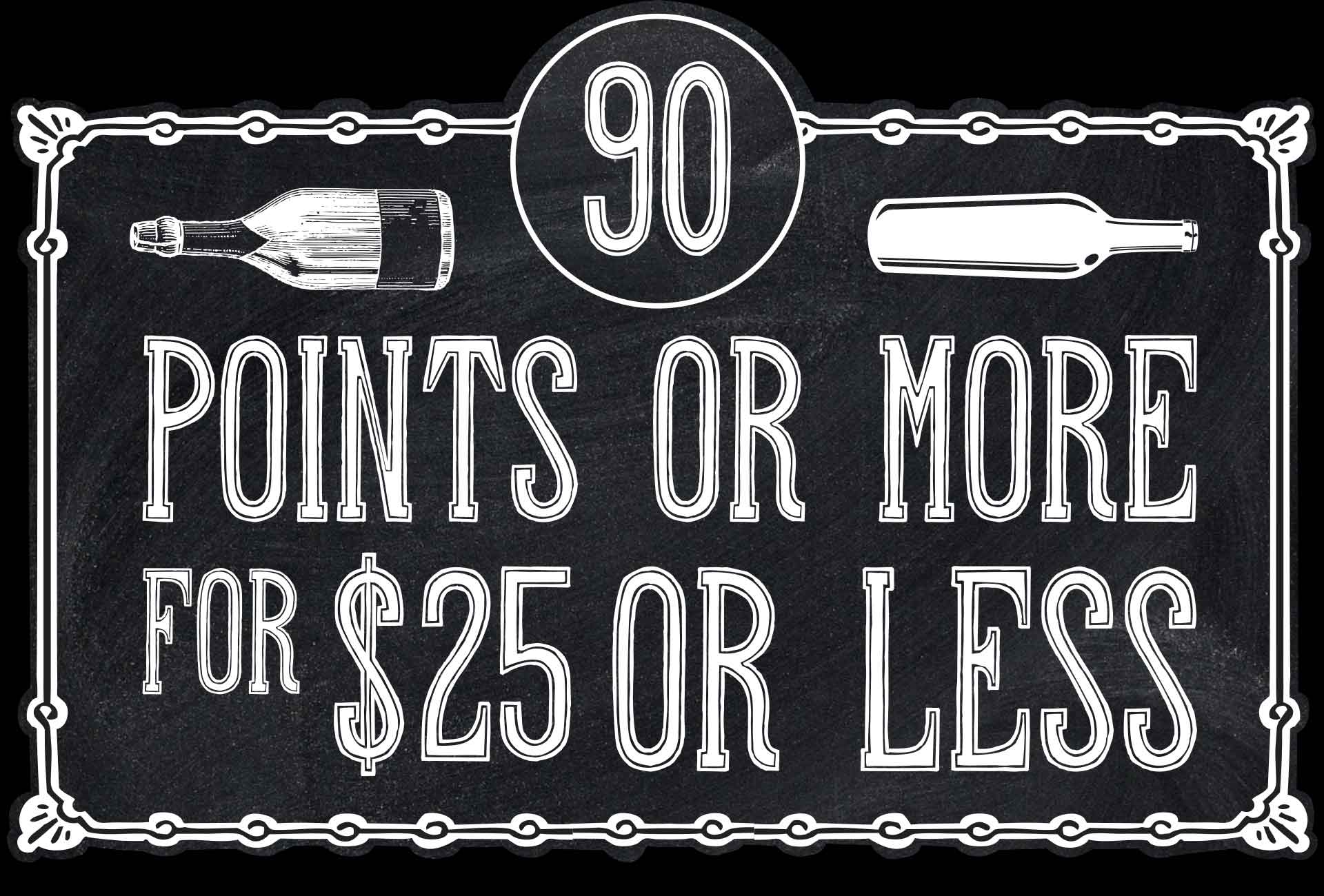 90 points or more for $25 or less